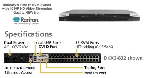 Raritan DKX3-816 16-port KVM-over-IP switch, 8 remote user, 1 local user + extended local port, virtual media