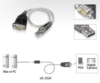 Aten UC232A USB auf RS232 Aktivkonverter