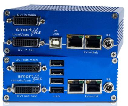 SMARTflex Dual DVI/USB CAT KVM-Extender Set, kvm-tec 6021-SET