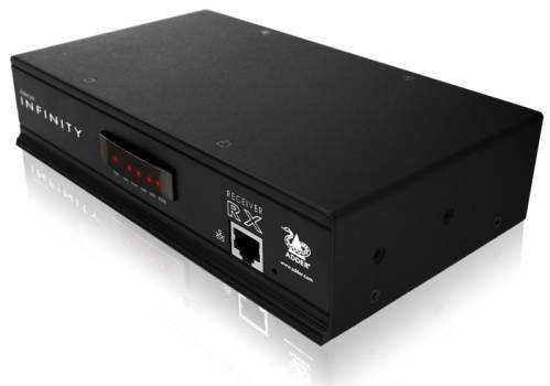AdderLink ALIF1002R INFINITY-Receiver: Netzwerk DVI, USB, Audio, RS232 Extender-Empfänger