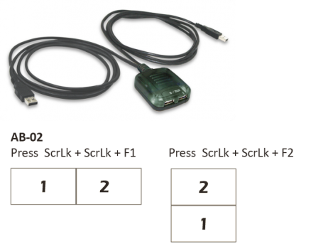 Automatischer Tastatur/Maus-Switch für 2 Rechner mit je einem eigenen Bildschirm, UNICLASS AB-02PRO