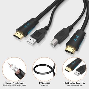 3m HDMI 4K / USB2.0 Kombikabel