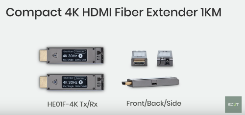 Compact 4K HDMI Fiber Extender 1KM with 1x LC