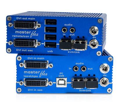Dual-Monitor DVI + USB 2.0 Masterflex Dual-Monitor Fiber-Extender-Set, kvm-tec 6023 MV2-F Set