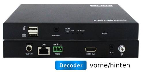 4K-Receiver HDMI/USB2.0 over IP Extender für KVM-Matrix/Videowall/Multi-Viewer, FoxUn SX-UHE01-RX