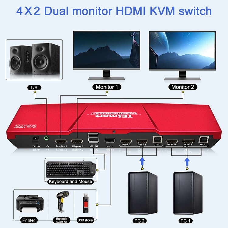 Dual Monitor 4K HDMI 2-Port KVM-Switch mit 60Hz 4:4:4 inkl. IR 