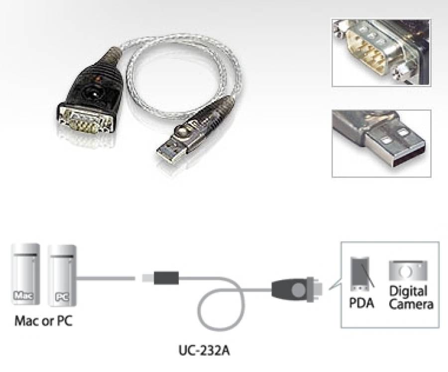 Korrekt defekt Traktat Aten UC232A USB-to-Serial Converter - KVM-Switch Versand
