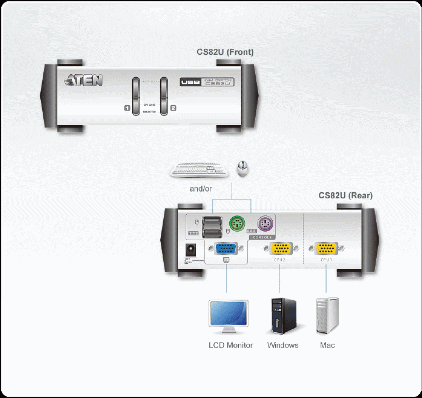 Aten CS82U 2-Port PS/2-USB KVM-Switch incl. Cable - KVM-Switch Versand